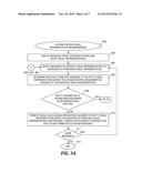 VISUALLY REPRESENTING AND MANAGING ACCESS CONTROL OF RESOURCES diagram and image