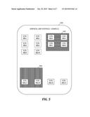 VISUALLY REPRESENTING AND MANAGING ACCESS CONTROL OF RESOURCES diagram and image