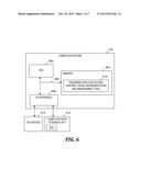 VISUALLY REPRESENTING AND MANAGING ACCESS CONTROL OF RESOURCES diagram and image