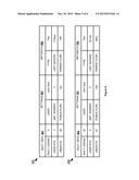 DETERMINATION OF USER REPUTATION REGARDING DATA OBJECT EXPOSURE IN CLOUD     COMPUTING ENVIRONMENTS diagram and image