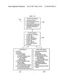 System and Method for Generating a Graphical User Interface Representative     of Network Performance diagram and image