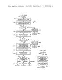 System and Method for Generating a Graphical User Interface Representative     of Network Performance diagram and image