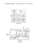 System and Method for Generating a Graphical User Interface Representative     of Network Performance diagram and image