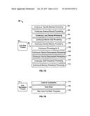 METHOD AND SYSTEM FOR INFORMATION EXCHANGE AND PROCESSING diagram and image