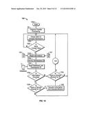 METHOD AND SYSTEM FOR INFORMATION EXCHANGE AND PROCESSING diagram and image