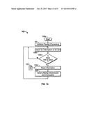 METHOD AND SYSTEM FOR INFORMATION EXCHANGE AND PROCESSING diagram and image