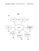 PROCESSING DATA RECEIVED VIA A NETWORK FROM MULTIPLE CLIENT DEVICES diagram and image