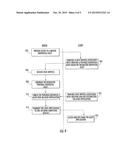 SYSTEM AND METHOD FOR PROVIDING INDIVIDUALIZED PORTABLE ASSET APPLICATIONS diagram and image