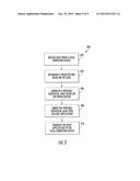 SYSTEM AND METHOD FOR PROVIDING INDIVIDUALIZED PORTABLE ASSET APPLICATIONS diagram and image