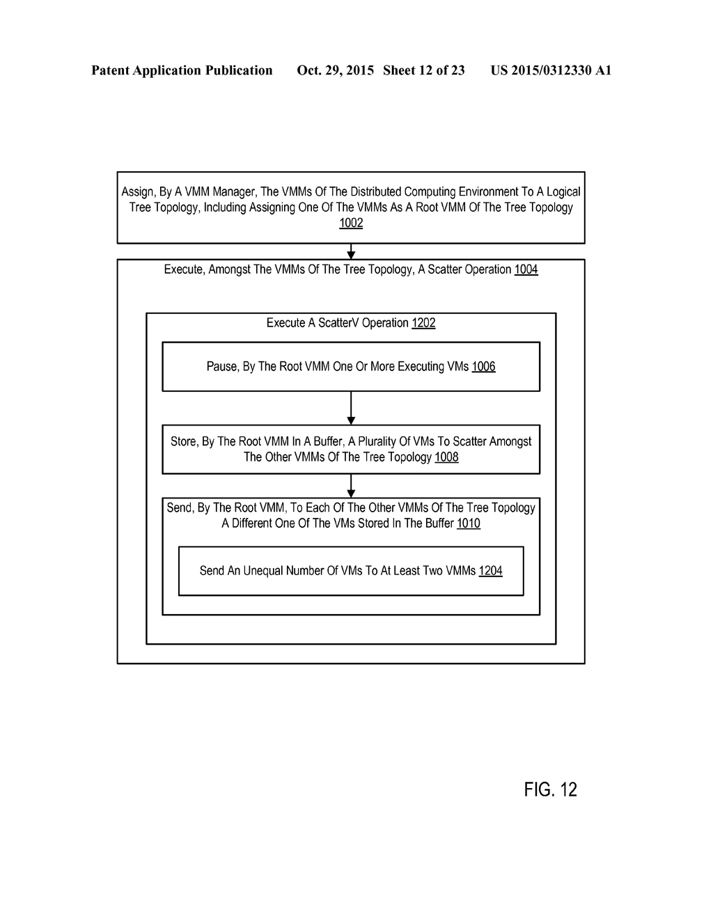 ADMINISTERING VIRTUAL MACHINES IN A DISTRIBUTED COMPUTING ENVIRONMENT - diagram, schematic, and image 13