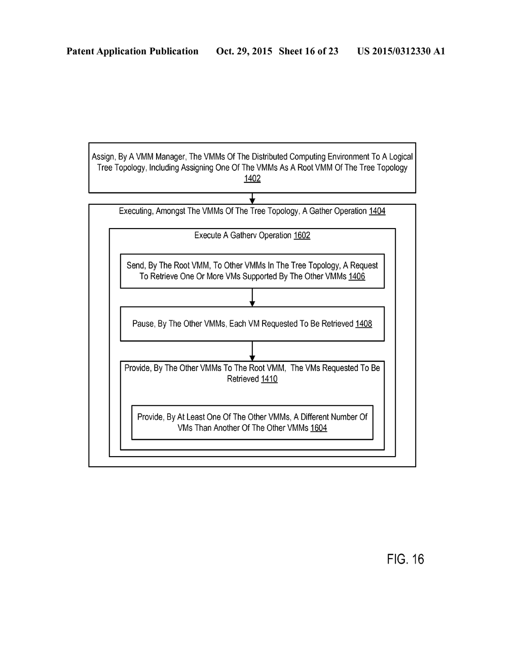 ADMINISTERING VIRTUAL MACHINES IN A DISTRIBUTED COMPUTING ENVIRONMENT - diagram, schematic, and image 17