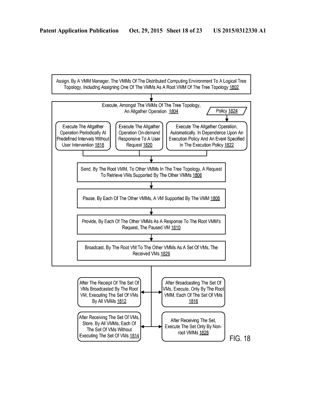 ADMINISTERING VIRTUAL MACHINES IN A DISTRIBUTED COMPUTING ENVIRONMENT - diagram, schematic, and image 19