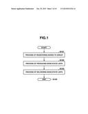 DISTRIBUTED DATABASE, METHOD OF SHARING DATA, PROGRAM STORING MEDIUM, AND     APPARATUS FOR A DISTRIBUTED DATABASE diagram and image