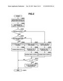 DISTRIBUTED DATABASE, METHOD OF SHARING DATA, PROGRAM STORING MEDIUM, AND     APPARATUS FOR A DISTRIBUTED DATABASE diagram and image