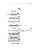 DISTRIBUTED DATABASE, METHOD OF SHARING DATA, PROGRAM STORING MEDIUM, AND     APPARATUS FOR A DISTRIBUTED DATABASE diagram and image