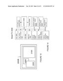 Smart Phone and the Controlling Method of the Same diagram and image