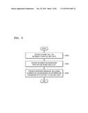 DEVICES AND METHODS OF PROVIDING RESPONSE MESSAGE IN THE DEVICES diagram and image