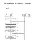 DEVICES AND METHODS OF PROVIDING RESPONSE MESSAGE IN THE DEVICES diagram and image