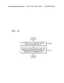 DEVICES AND METHODS OF PROVIDING RESPONSE MESSAGE IN THE DEVICES diagram and image