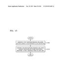 DEVICES AND METHODS OF PROVIDING RESPONSE MESSAGE IN THE DEVICES diagram and image