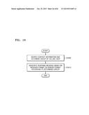 DEVICES AND METHODS OF PROVIDING RESPONSE MESSAGE IN THE DEVICES diagram and image