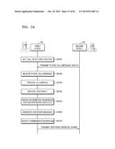 DEVICES AND METHODS OF PROVIDING RESPONSE MESSAGE IN THE DEVICES diagram and image