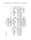 DEVICES AND METHODS OF PROVIDING RESPONSE MESSAGE IN THE DEVICES diagram and image