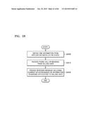 DEVICES AND METHODS OF PROVIDING RESPONSE MESSAGE IN THE DEVICES diagram and image