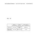 DEVICES AND METHODS OF PROVIDING RESPONSE MESSAGE IN THE DEVICES diagram and image