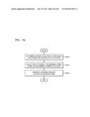 DEVICES AND METHODS OF PROVIDING RESPONSE MESSAGE IN THE DEVICES diagram and image