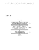 DEVICES AND METHODS OF PROVIDING RESPONSE MESSAGE IN THE DEVICES diagram and image