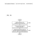 DEVICES AND METHODS OF PROVIDING RESPONSE MESSAGE IN THE DEVICES diagram and image