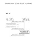 DEVICES AND METHODS OF PROVIDING RESPONSE MESSAGE IN THE DEVICES diagram and image