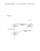 DEVICES AND METHODS OF PROVIDING RESPONSE MESSAGE IN THE DEVICES diagram and image