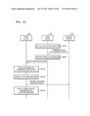 DEVICES AND METHODS OF PROVIDING RESPONSE MESSAGE IN THE DEVICES diagram and image