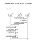 DEVICES AND METHODS OF PROVIDING RESPONSE MESSAGE IN THE DEVICES diagram and image