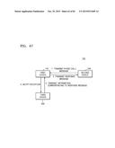 DEVICES AND METHODS OF PROVIDING RESPONSE MESSAGE IN THE DEVICES diagram and image