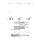 DEVICES AND METHODS OF PROVIDING RESPONSE MESSAGE IN THE DEVICES diagram and image