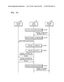 DEVICES AND METHODS OF PROVIDING RESPONSE MESSAGE IN THE DEVICES diagram and image