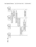 DEVICES AND METHODS OF PROVIDING RESPONSE MESSAGE IN THE DEVICES diagram and image