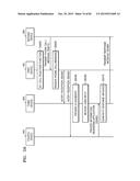 DEVICES AND METHODS OF PROVIDING RESPONSE MESSAGE IN THE DEVICES diagram and image