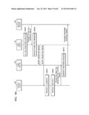 DEVICES AND METHODS OF PROVIDING RESPONSE MESSAGE IN THE DEVICES diagram and image