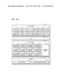 DEVICES AND METHODS OF PROVIDING RESPONSE MESSAGE IN THE DEVICES diagram and image