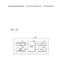 DEVICES AND METHODS OF PROVIDING RESPONSE MESSAGE IN THE DEVICES diagram and image