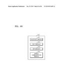 DEVICES AND METHODS OF PROVIDING RESPONSE MESSAGE IN THE DEVICES diagram and image