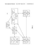 METHOD AND SYSTEM FOR ROUTING MESSAGES AND CONNECTING USERS ASSOCIATED     WITH LIVE-CONNECTED CONTENT diagram and image