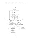 Cost Allocation for Derived Data Usage diagram and image