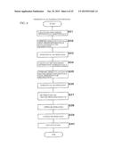 IMAGE PROCESSING DEVICE, IMAGE PROCESSING METHOD, AND COMPUTER PROGRAM diagram and image