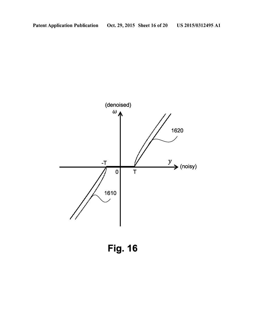 Wavelet denoising of fringe image - diagram, schematic, and image 17