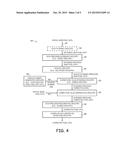 IMAGING SYSTEMS AND METHODS FOR MITIGATING PIXEL DATA QUANTIZATION ERROR diagram and image